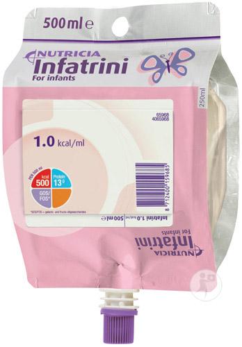 Infatrini-Pack-500ml_sp14495.jpg
