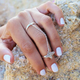 Trendy Solid Color Bee Shape Women s Ring