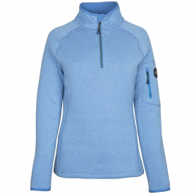Women’s Knit Fleece