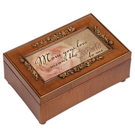 Mom Your Love Wood Finish Rose Jewelry Music Box – Plays Tune Wind Beneath My Wings