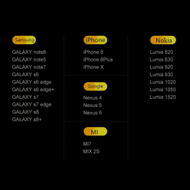 Automatic Clamping Wireless Car Charger Mount – Smart Sensor