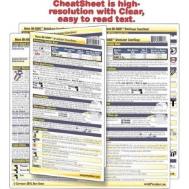 PhotoBert Photo CheatSheet for Nikon SB-5000 Speedlight