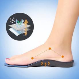 Flatfoot Insoles Orthotic Arch
