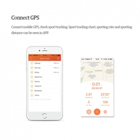 OLED Water-Proof BT4.0 Smart Wrist Band 0.96″ Touch Screen Smart Bracelet Fitness Tracker Heart Rate Pedometer Sleep Monitor Alarm for IOS 7.1 & Android 4.4 or Above