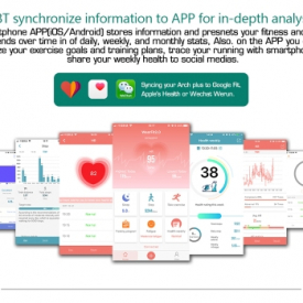 Zeblaze Arch Plus Smart Wristband