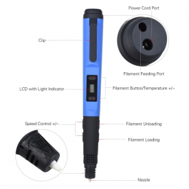 Lightest 3D Printing Pen 8 Speed LCD Screen with Total 10m/32.8ft ABS Filament Template Paper Pen Holder for Drawing Painting Art Craft Making 3D Modeling Children Education Birthday Christmas Gift Toy