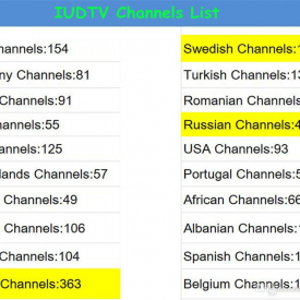 IUDTV Swedish Live TV Channels Dutch French Portuguese Spanish UK Arabic IPTV Abonnement Italian Indian Greek World IP TV Programme VOD